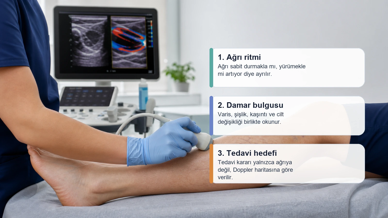 Ayakta durunca artan bacak ağrısında Doppler ultrason ile venöz değerlendirmeyi anlatan klinik görsel
