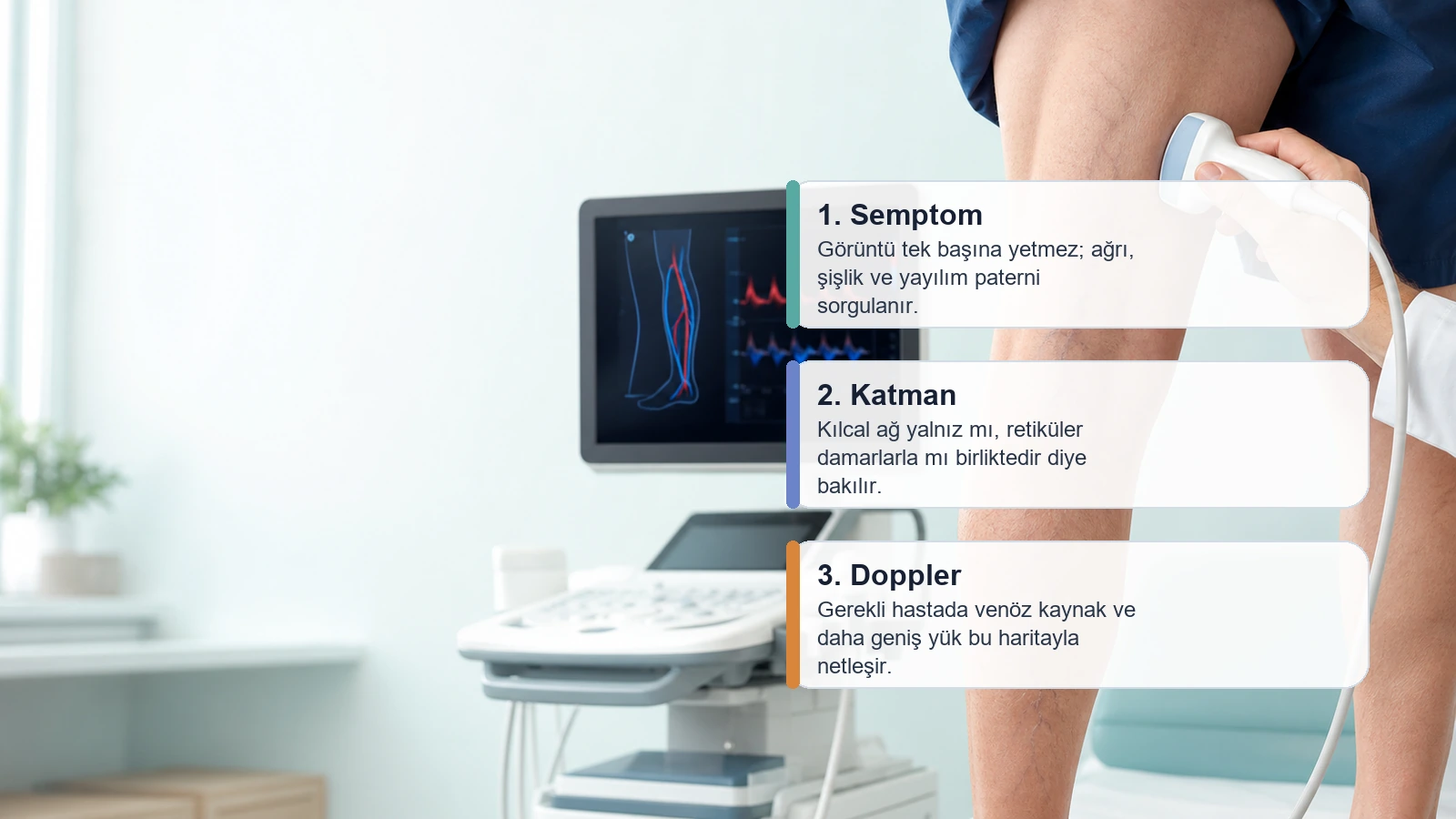 Bacakta Mor Damarlar Ne Anlama Gelir? Kılcal Varis mi, Venöz Yetmezlik mi? için kılcal damar görünümünde Doppler ile yüzeyel ve daha geniş venöz kaynağı değerlendirmeyi açıklayan premium medikal görsel