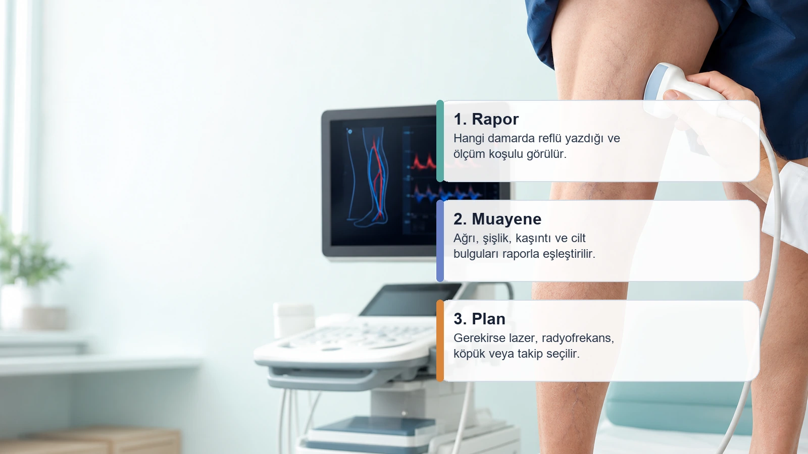 Doppler ultrason raporundaki reflü bulgusunun muayene ile birlikte tedavi planına dönüşmesini anlatan görsel