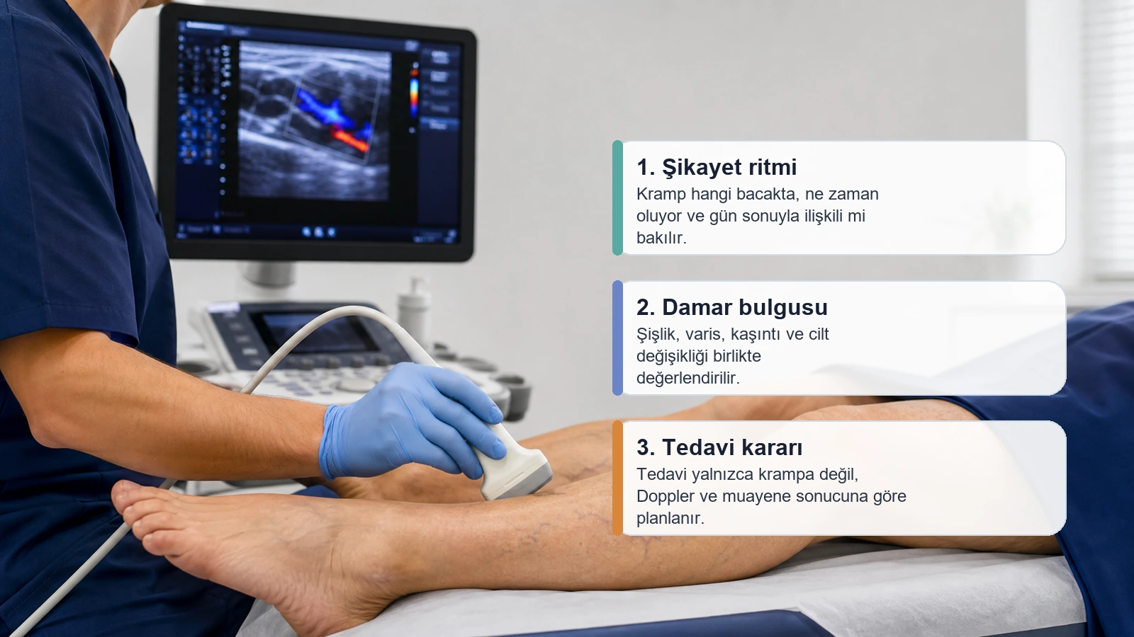 Gece bacak kramplarında Doppler ultrason ile venöz değerlendirmeyi anlatan klinik görsel